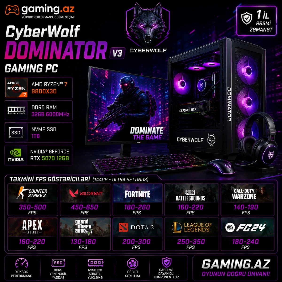 CyberWolf Dominator V3 Gaming PC