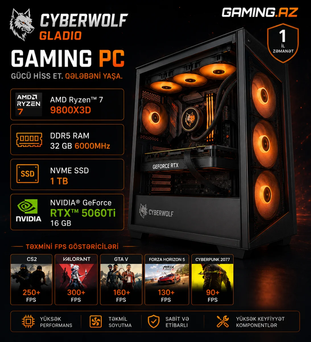 CyberWolf Dominator V1 Gaming PC