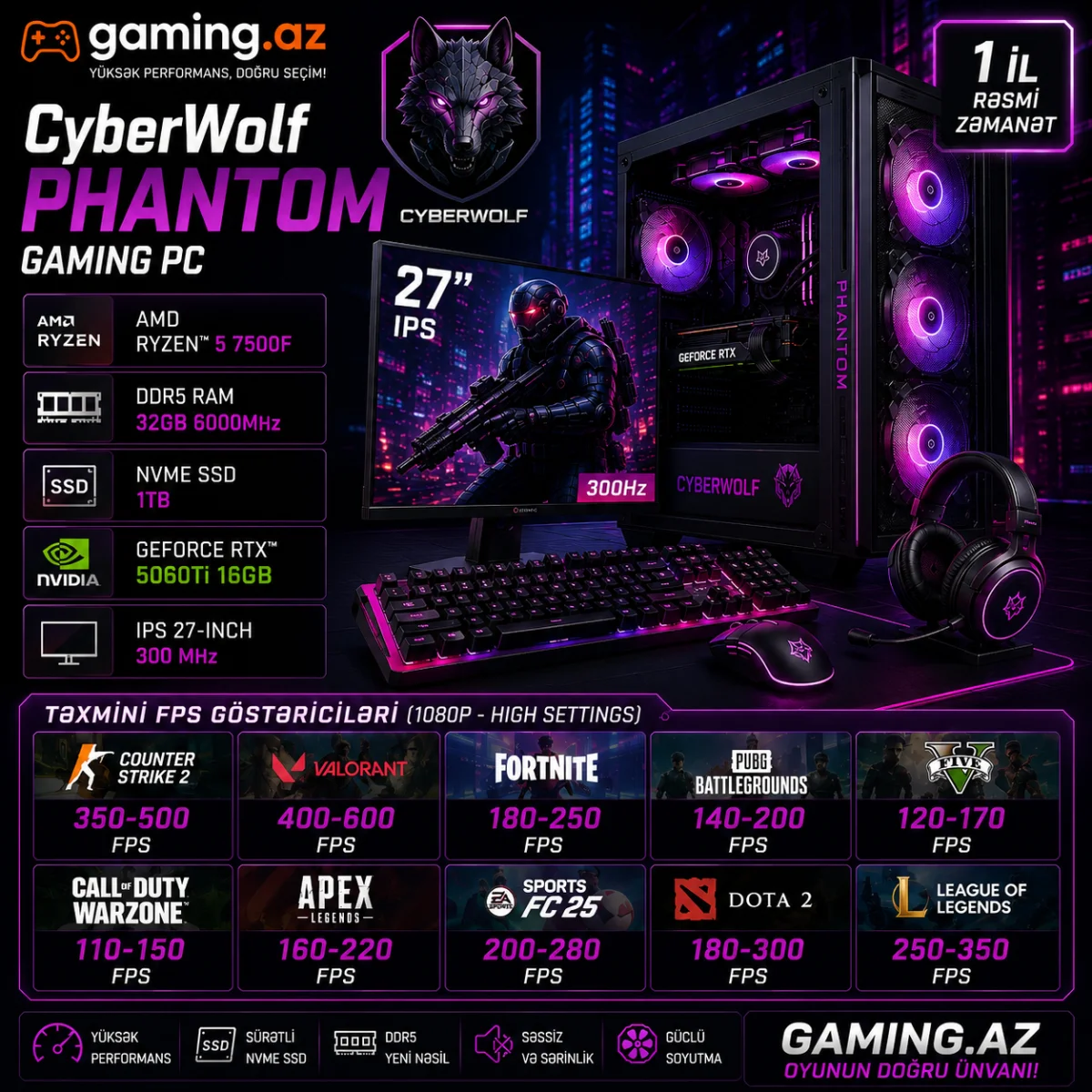 CyberWolf Phantom Gaming PC