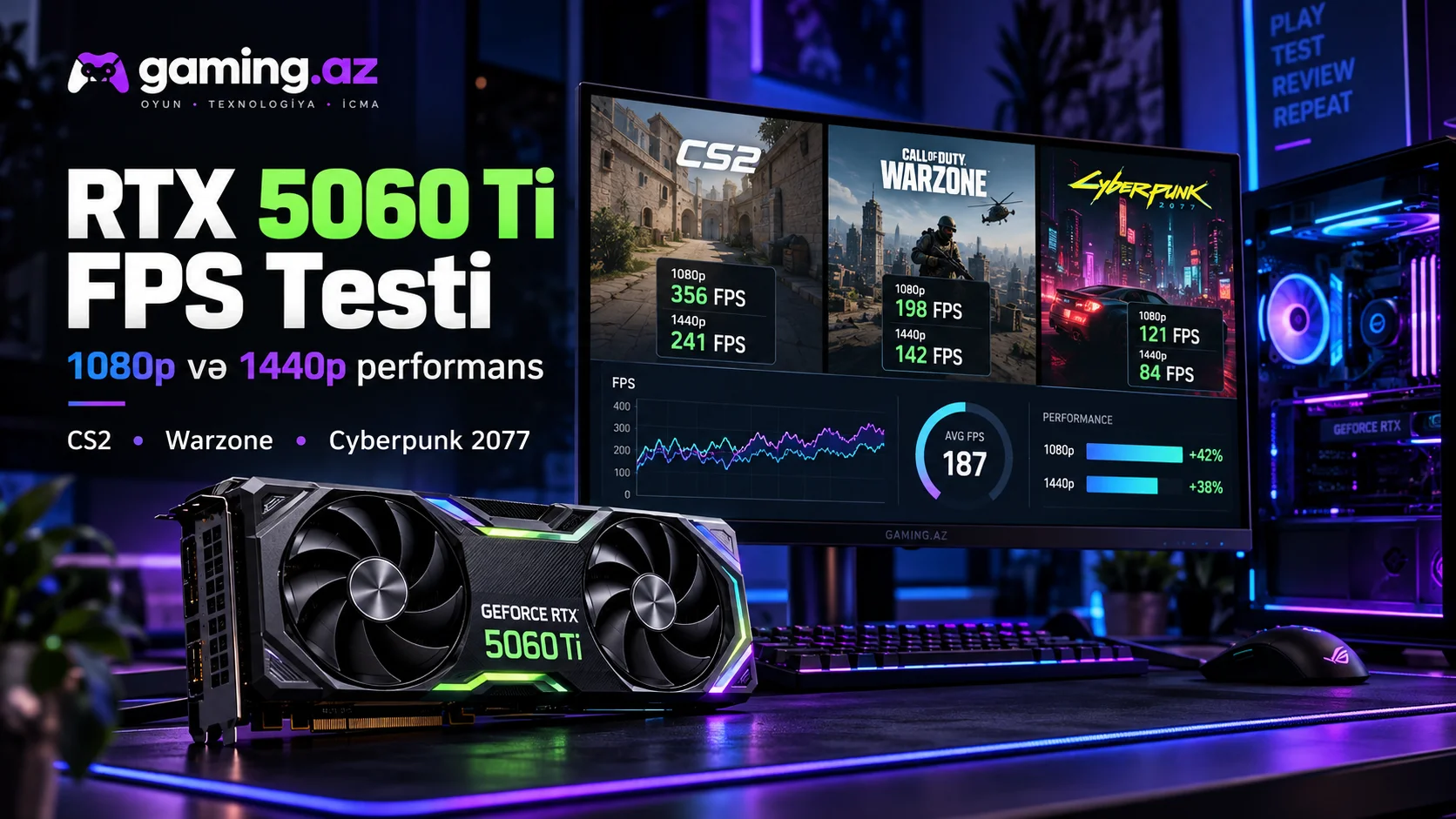 RTX 5060 Ti FPS Testi &ndash; Oyunlarda Performans Necedir?
