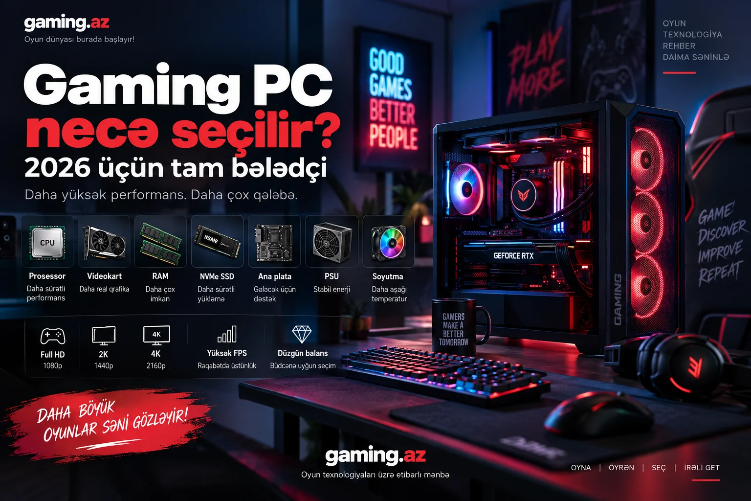 Gaming PC nece secilir? 2026 ucun tam beledci