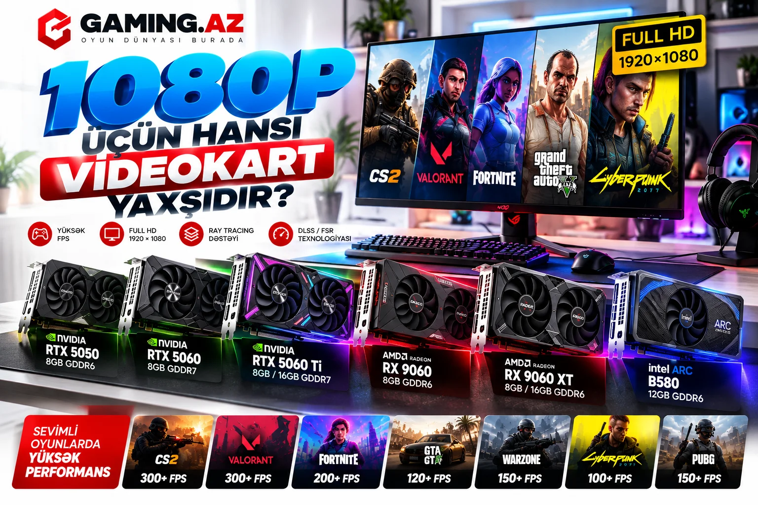 1080p Gaming ucun hansi videokarti secmek lazimdir?